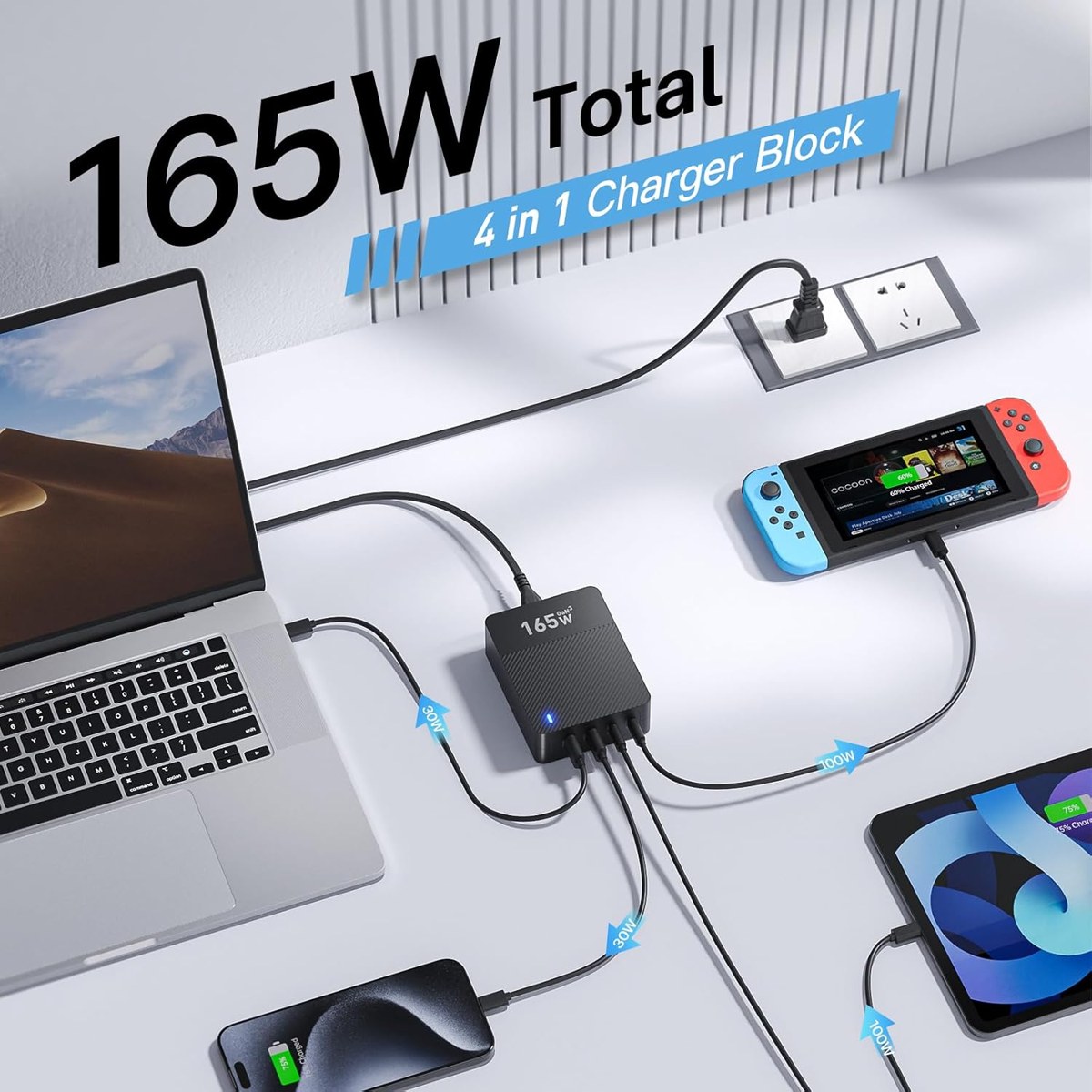 165W GaN 4-Port Charger details